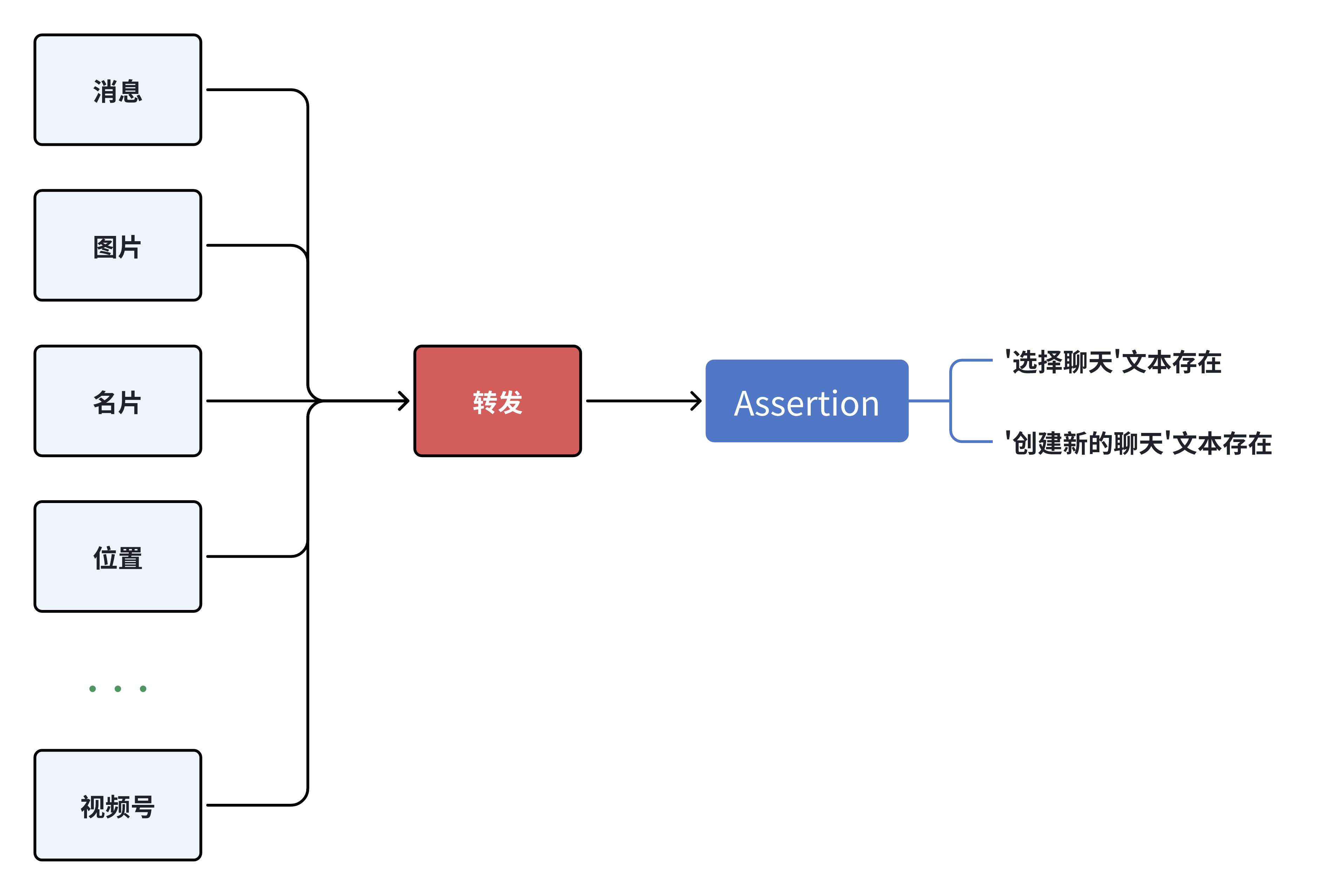 example2.png